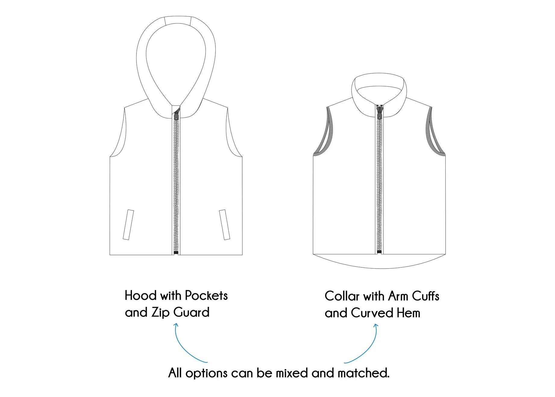 PDF Pattern - Hygge Vest/Gilet/Bodywarmer | Waves & Wild